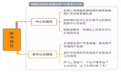 2023年ADA币钱包推荐及使用