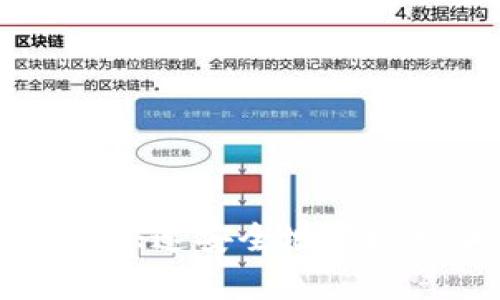 如何通过PayPal快速安全地提现到加密货币钱包