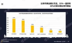 如何将加密货币安全存入