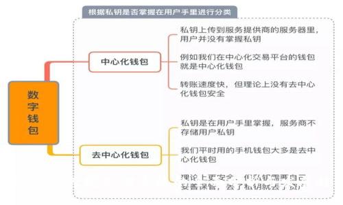 数字货币跨境支付系统的全面分析与发展趋势
