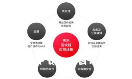 火币钱包无法下载的原因及解决办法分析