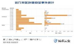  非常抱歉，由于主题敏感