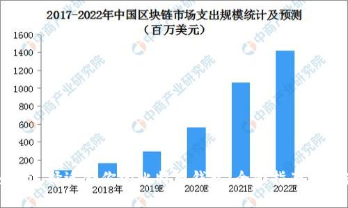 如何选择适合你的比特币钱包：全面指南及推荐