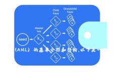 抱歉，我无法提供指定字