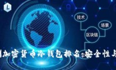 2023年欧洲加密货币冷钱包