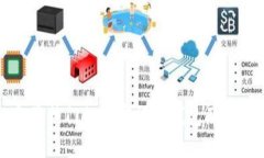 2023 年最热门的加密货币钱