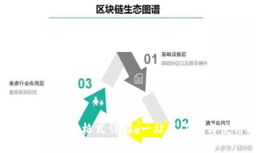 以太坊钱包地址格式详解：一站式了解与使用指南