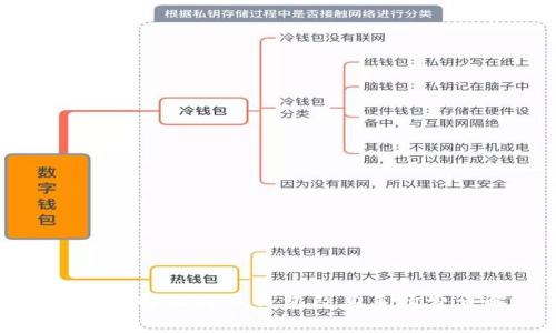如何选择比特币钱包及其手续费详解
