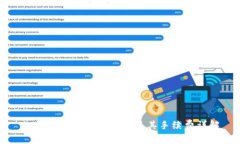 如何选择比特币钱包及其