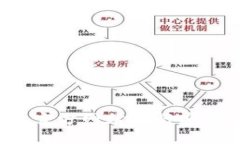 如何使用K豆钱包官方网站