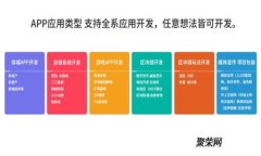 如何注册加密货币钱包账