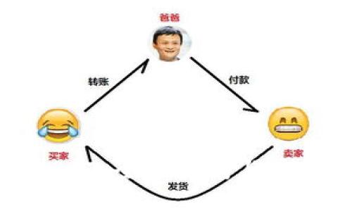 如何购买USDT：全面指南与最佳平台推荐
