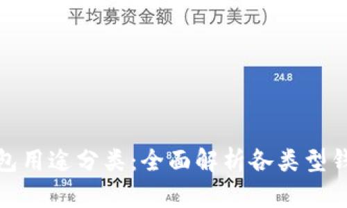 加密货币钱包用途分类：全面解析各类型钱包的优劣势