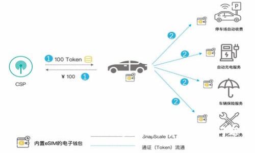 如何下载安装BitePie：完整指南与常见问题解答