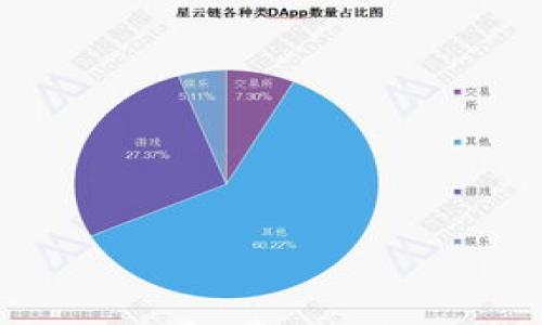 

深入解析Coinbase手续费：费用结构、节省技巧与用户指南