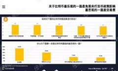 深入解析Coinbase手续费：费