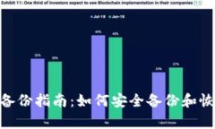 瑞波（XRP）钱包备份指南