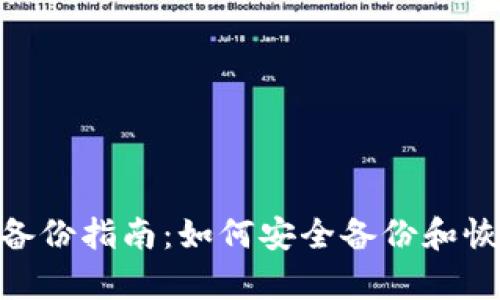 瑞波（XRP）钱包备份指南：如何安全备份和恢复你的瑞波资产
