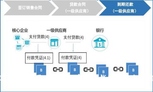 2023年最佳无需实名的加密货币钱包推荐与使用指南