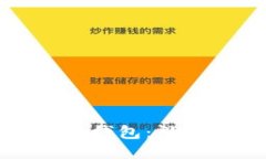 如何使用比特币冷钱包：