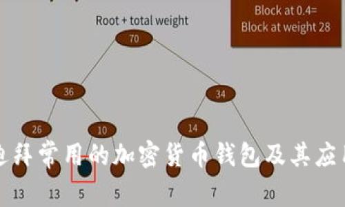 迪拜常用的加密货币钱包及其应用