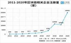 biao ti/biao ti泰国加密货币