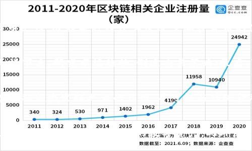biao ti/biao ti泰国加密货币钱包：全面解析与使用指南/biao ti

泰国, 加密货币, 钱包, 数字货币/guanjianci

引言
近年来，随着区块链技术的发展和加密货币的普及，加密货币钱包在全球范围内变得越来越重要。特别是在泰国，随着国家对数字经济的重视和加密货币的认可，越来越多的人开始使用加密货币钱包来存储和管理他们的数字资产。在这篇文章中，我们将全面解析泰国的加密货币钱包，包括其类型、使用方法、安全性以及法律法规等方面。

1. 加密货币钱包的基本概念
加密货币钱包是用于存储、接收和发送加密货币的工具。它们与传统的银行账户类似，但使用的是区块链技术。加密货币钱包可以分为热钱包和冷钱包两种类型。
ul
    listrong热钱包：/strong热钱包是指与互联网连接的加密货币钱包，例如手机应用和网络钱包。由于便于使用，热钱包适合频繁交易的小额用户。/li
    listrong冷钱包：/strong冷钱包是指不与互联网连接的加密货币钱包，通常以硬件或纸质形式存在。冷钱包更加安全，适合用于长期持有大额加密资产。/li
/ul

2. 泰国加密货币市场的现状
泰国是东南亚地区较早建立加密货币法规的国家之一。自2018年泰国证券交易委员会（SEC）颁布相关法规以来，泰国加密货币市场逐渐走向成熟。众多加密货币交易所和钱包提供商纷纷入驻泰国市场，为用户提供各种数字货币的存储和交易服务。
泰国的加密货币用户人数不断上升，越来越多的人开始关注加密货币的投资和使用。根据布洛克链公司发布的报告，泰国目前的加密货币用户已超过200万人，预计未来几年将继续增长。

3. 如何选择合适的加密货币钱包
选择一个合适的加密货币钱包对于用户来说至关重要。以下是一些选择钱包时需要考虑的因素：
ul
    listrong安全性：/strong安全性是选择加密货币钱包的首要因素。选择具有多重身份验证、私钥管理和冷存储选项的钱包。/li
    listrong用户友好性：/strong钱包的界面应当简洁易用，特别是对于新手用户，更容易上手。/li
    listrong支持的加密货币：/strong选择支持您所需加密货币的钱包，不同钱包对不同数字货币的支持程度不同。/li
    listrong社群与口碑：/strong查看社区反馈和用户评价，选择那些在用户中口碑良好的钱包。/li
/ul

4. 泰国流行的加密货币钱包推荐
在泰国市场上，有几款加密货币钱包由于其功能和安全性而受到用户的青睐：
ul
    listrongBinance Wallet：/strong作为全球最大的加密货币交易所之一，Binance提供了强大的钱包服务，安全性和便利性兼备。/li
    listrongCoinbase Wallet：/strong这是一个面向初学者的钱包，操作简单，支持多种加密货币。/li
    listrongTrust Wallet：/strong这是由Binance推出的一款移动钱包，具备用户友好的界面，同时支持多种币种。/li
    listrongLedger Nano S：/strong知名的硬件钱包，专为高价值的数字资产持有者设计，强调安全性。/li
/ul

5. 加密货币钱包的安全性措施
随着加密货币市场的发展，安全性问题日益严峻。用户应该采取必要的安全措施来保护他们的资产。这些措施包括：
ul
    listrong使用强密码：/strong创建一个复杂且独特的密码，避免使用个人信息。/li
    listrong启用双重验证：/strong许多钱包和交易所提供双重认证功能，请务必启用。/li
    listrong备份私钥：/strong始终将私钥备份并安全存储，切勿将其存储在互联网连接的设备上。/li
    listrong定期更新软件：/strong保持钱包应用和设备系统为最新版本，避免安全漏洞。/li
/ul

6. 泰国加密货币法律法规概述
泰国对加密货币的监管逐渐趋于成熟。泰国证券交易委员会（SEC）负责监管加密货币和区块链交易，并制定相关法律法规。自2018年起，所有加密货币交易平台和钱包服务提供商需获得泰国SEC的许可。用户在进行加密货币交易时应遵循当地法律法规，了解税务义务。

7. 可能的相关问题

问题1：泰国有哪些主要的加密货币交易所？
在泰国市场，几大知名的加密货币交易所备受关注，例如Binance、Bitkub、Satang Pro和Zipmex等。这些交易所各自在交易费、支持的数字货币、用户体验等方面有所不同。用户在选择交易所时，需要考虑自身需求和可接受的费用结构。

问题2：如何安全地存储我的加密货币？
安全存储加密货币需要采取一些预防措施。可以将资产分散存储于冷钱包和热钱包中，确保高价值资产存储在冷钱包中以抵御黑客攻击。此外，定期备份钱包信息，并保持软件的更新，以减少潜在的安全风险。

问题3：泰国加密货币的税务问题是什么？
泰国对于加密货币的税务问题相对明确。根据泰国财政部的指引，加密货币的买卖产生的所得税和增值税需在年度报税时申报。用户需了解相关税务程序，确保合规。

问题4：泰国支持哪些加密货币？
在泰国，许多加密货币被广泛接受和交易，包括比特币（Bitcoin）、以太坊（Ethereum）、莱特币（Litecoin）等。此外，部分地方商家也开始接受加密货币支付，这在某种程度上促进了加密货币的使用。

问题5：新手如何入门加密货币交易？
新手入门加密货币交易可以从以下几个方面入手：首先，了解区块链和加密货币的基础知识；然后，注册一个知名的交易所账户，完成身份认证步骤；接下来，研究市场趋势，制定交易策略；最后，可以从小额交易开始，逐步积累经验。

问题6：加密货币的未来发展趋势是什么？
未来的加密货币发展趋势可能包括更强的监管、对隐私保护的关注和去中心化金融（DeFi）的兴起。随着技术的进步和市场的成熟，加密货币有望在金融领域发挥更大的作用，并可能与传统金融业务深度融合。

结论
泰国的加密货币钱包市场正在快速发展，吸引着越来越多的用户。通过了解加密货币钱包的类型、市场现状、选择指南以及安全性措施，用户可以更加安全高效地管理自己的数字资产。此外，用户应关注法律法规，以确保合规操作。随着时间的推移，掌握加密货币及其钱包的相关知识，将有助于在未来的数字经济中获得更多的机会和收益。