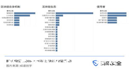 : 如何解决以太坊钱包无法连接到节点的问题？