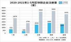 如何下载和使用Pi币：全面