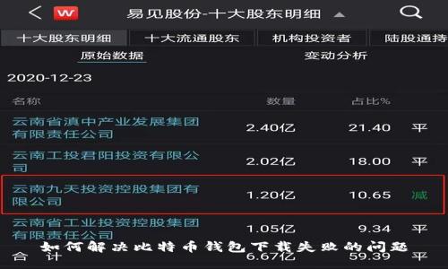 如何解决比特币钱包下载失败的问题