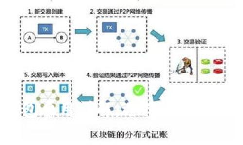 2023年加密货币钱包费用详解：选择最划算的数字资产管理方案
