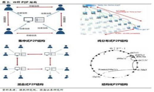 如何找到可靠的加密货币客服支持？