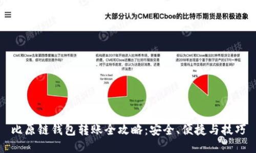 比原链钱包转账全攻略：安全、便捷与技巧