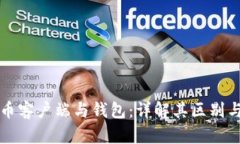 比特币客户端与钱包：详