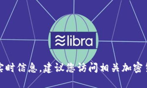 抱歉，我无法提供关于特定加密货币或钱包的实时信息。建议您访问相关加密货币交易所或钱包的官方网站以获取最新信息。