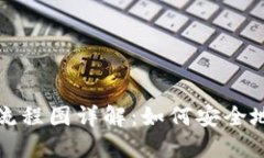 加密货币钱包授权流程图