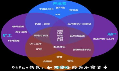   
OkPay钱包: 如何安全购买加密货币