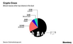 中国最大加密货币交易A
