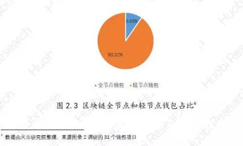 比特币钱包ID详解：功能、用途及安全性分析