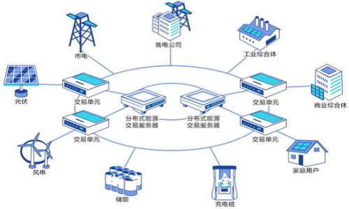 2023年硬件钱包相关上市公司全面分析与投资前景