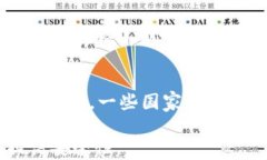 加密货币冷钱包详解：安