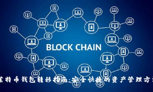 莱特币钱包转移指南：安全快捷的资产管理方法