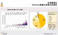 加密货币钱包的安全性与