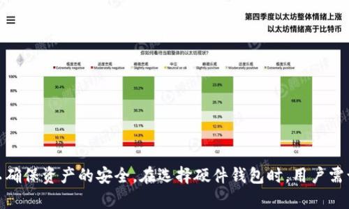 biao ti硬件钱包测试指南：如何确保您的加密资产安全/biao ti
硬件钱包测试,加密资产安全,钱包性能评估,钱包兼容性/guanjianci

引言
随着数字货币的普及，硬件钱包作为一种安全存储私钥的解决方案逐渐引起用户的重视。硬件钱包的设计初衷是为了保护用户的加密资产免受网络攻击和不当使用，但如何验证一个硬件钱包的安全性和性能呢？本指南将全面介绍硬件钱包的测试方法，确保用户能够选择到最安全、最适合自己的产品。

硬件钱包的基本概念
硬件钱包是一种物理设备，用于安全存储加密货币的私钥。与软件钱包相比，硬件钱包提供了更高的安全性，因为私钥从未暴露在联网的设备上。用户通过硬件钱包生成交易，然后在设备上签名，最后将签名后的交易发送到网络。这种方式有效避免了恶意软件的攻击。

硬件钱包测试的必要性
在市场上，硬件钱包的产品繁多，功能和安全程度各不相同。测试硬件钱包有助于确保其能够有效保护用户的资产。那么，如何进行硬件钱包的测试呢？以下是几个关键步骤：
1. **安全性测试**：检查硬件钱包是否具备多重身份验证、加密存储等安全特性。
2. **兼容性测试**：确保硬件钱包能够支持多种加密货币和与不同的软件钱包兼容。
3. **性能测试**：评估钱包的反应速度、用户界面友好性等性能指标。

硬件钱包的安全性测试
安全性是硬件钱包最重要的指标之一。以下是一些常用的安全性测试方法：
1. **物理安全**：检查钱包的物理外壳是否容易受到攻击，例如是否容易拆解、是否有防篡改设计。
2. **安全引导**：确保设备在启动时能够验证其固件的完整性，不能加载未授权的固件。
3. **加密验证**：测试钱包是否支持高强度的加密标准，并检查其私钥是否在设备外部从未泄露。
4. **攻击模拟**：对硬件钱包进行模拟攻击，比如侧通道攻击、插入恶意程序等，以验证其对攻击的抵抗能力。

兼容性测试
硬件钱包的兼容性与其能够存储和管理的加密资产种类有直接关系。测试兼容性的步骤包括：
1. **多币种支持**：检查硬件钱包支持的加密货币种类，是否能够满足用户的需求。
2. **第三方钱包软件**：测试设备与多种软件钱包的兼容性，确保用户可以方便地进行操作，转账和记录交易。
3. **操作系统兼容性**：确认硬件钱包能否在不同的操作系统上正常工作，包括Windows, MacOS, Linux等。

性能测试
性能测试主要评估硬件钱包在实际使用中的表现，包括响应时间、用户界面等方面：
1. **响应时间**：测试硬件钱包在签名交易时的速度，过长的响应时间可能会影响用户体验。
2. **用户界面**：评估硬件钱包的界面友好性，是否易于理解和操作，特别是对新手用户来说。
3. **固件更新**：测试硬件钱包的固件更新机制，是否能够简单、快速地进行安全更新。

可能相关问题的详细解答

问题一：如何选择适合自己的硬件钱包？
选择硬件钱包的过程中，用户需要考虑以下几个方面：
1. **安全性**：选择具备强高安全性能的品牌和产品，包括加密标准、物理安全设计等。
2. **功能性**：确保所选硬件钱包支持多种加密货币，以及其与您的交易需求兼容。
3. **使用便捷性**：关注钱包的用户界面设计，观察操作流程的简便程度。
4. **社区与支持**：选择一个拥有良好社区支持并能提供技术帮助的品牌，确保在使用过程中可以得到及时协助。
通过对上述因素的综合评估，用户能选择到最适合自己需求的硬件钱包。

问题二：硬件钱包的私钥是什么？如何保护？
硬件钱包的私钥是用于签署交易的关键，它必须保持绝对安全。以下是保护私钥的一些建议：
1. **避免云储存**：千万不要将私钥存储在云端或联网设备上，这会增加被黑客攻击的风险。
2. **备份私钥**：在安全的地方做私钥的离线备份，确保在设备损坏或丢失的情况下，仍能恢复资产。
3. **定期更新**：确保硬件钱包的固件保持最新版本，定期更新可以修复潜在的安全漏洞。
4. **双重验证**：使用双重验证机制来增强安全性，即使设备被盗，攻击者也无法轻易访问私钥。

问题三：如何恢复硬件钱包的资产？
若您的硬件钱包丢失或损坏，恢复资产的步骤通常如下：
1. **使用恢复种子**：大多数硬件钱包在设置时会提供一组恢复种子（种子短语），记下这串单词是恢复资产的关键。
2. **购买新设备**：在需要恢复资产的情况下，购买同品牌或支持该恢复种子的硬件钱包。
3. **遵循恢复步骤**：在新设备上进行设置时，会有追随提示来输入恢复种子，按照步骤完成操作，即可恢复资产。
4. **验证资产**：恢复完成后，务必仔细检查所有资产的记录，确保全部得以顺利回归。

问题四：硬件钱包是否绝对安全？
硬件钱包虽然提供了比软件钱包更高的安全性，但并不能保证绝对安全。以下原因说明了其中的局限性：
1. **人为失误**：用户在操作过程中的失误，比如透露种子短语，可能导致资产被盗。
2. **供应链攻击**：在购买硬件钱包时，如果设备被篡改，用户前期的信任将被破坏，可能导致资金损失。
3. **技术漏洞**：像所有技术设备一样，硬件钱包可能存在未被发现的漏洞，这可能被黑客利用。
因此用户应时刻保持警惕，选购信誉良好的品牌，并定期更新设备的固件以减少风险。

问题五：如何判断硬件钱包的真假？
鉴别硬件钱包真伪的方法有：
1. **官方渠道购买**：确保在官方网站或授权零售商处购买，避免通过二手市场或不明渠道购入。
2. **检查包装**：正品硬件钱包的包装通常做工精致，附带的说明书、保修卡完整。
3. **固件校验**：在首次使用时，确保设备固件版本与官网提供的信息匹配，运行相关的新手教程。
4. **社区反馈**：在用户社区内查找购入产品的反馈，真实用户的评价可以直接帮助判断产品的可靠性。

问题六：硬件钱包与软件钱包有什么区别？
硬件钱包与软件钱包之间有以下区别：
1. **安全性**：硬件钱包因采用离线存储私钥方式被认为安全性更高，而软件钱包则相对脆弱，容易受到黑客攻击。
2. **便携性**：软件钱包通常安装在手机或电脑上，更加便捷，而硬件钱包虽然安全但不如软件钱包便携。
3. **使用门槛**：初学者使用软件钱包的简单性会使他们更容易上手，而硬件钱包由于设置相对复杂，可能需要一定学习成本。
4. **支持的功能**：某些先进功能如涉及到交易或者多重签名通常在硬件钱包中得到更好的体现，软件钱包的功能可能会受到限制。

总结
随着数字资产管理的提升，硬件钱包的需求也将持续增长。用户在进行硬件钱包测试时，需要关注其安全性、兼容性和性能等多个方面，以确保资产的安全。在选择硬件钱包时，用户需谨慎评估各类产品的优劣，结合自身需求做出明智的决定。同时，保持对新技术的敏感性和警惕性，将有助于更好地保护自己的数字资产。