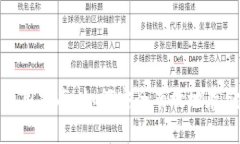 加密货币钱包使用指南：