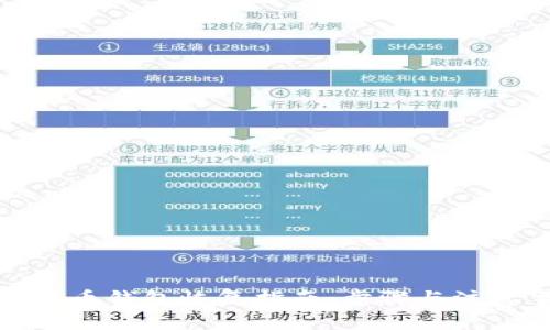 加密货币钱包恢复指南：步骤与注意事项