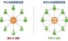 加密货币钱包的P图软件推