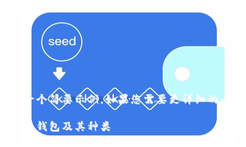 由于您要求的内容较多，我将提供一个简要示例。如果您需要更详细的内容或其他方面的信息，请告诉我。

加密货币钱包详解：什么是加密货币钱包及其种类