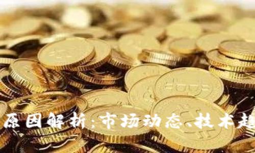 虚拟币上涨的原因解析：市场动态、技术趋势与投资心理