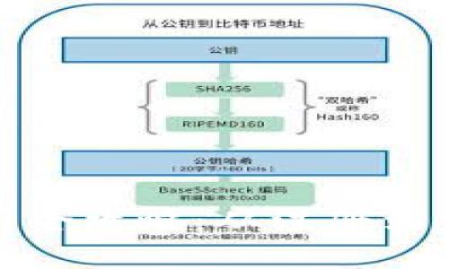 地球币钱包使用全攻略：从注册到交易的详细教程